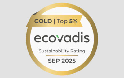 HTBA renews EcoVadis Gold Medal, ranking among the Top 5%of most sustainable companies evaluated last year